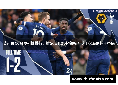 英超BIG6最贵引援排行:维尔茨1.25亿领衔五队上亿热刺标王垫底 英超BIG6最贵引援排行:维尔茨1.25亿领衔五队上亿热刺标王垫底